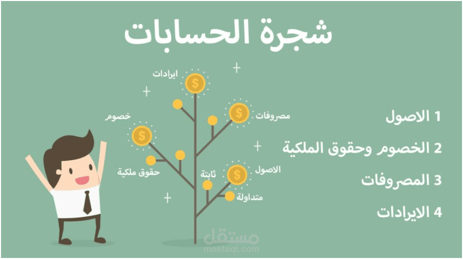 محاسب عام لادارة شركة