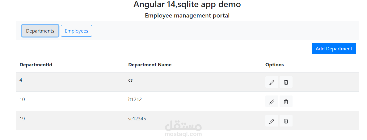 Django project
