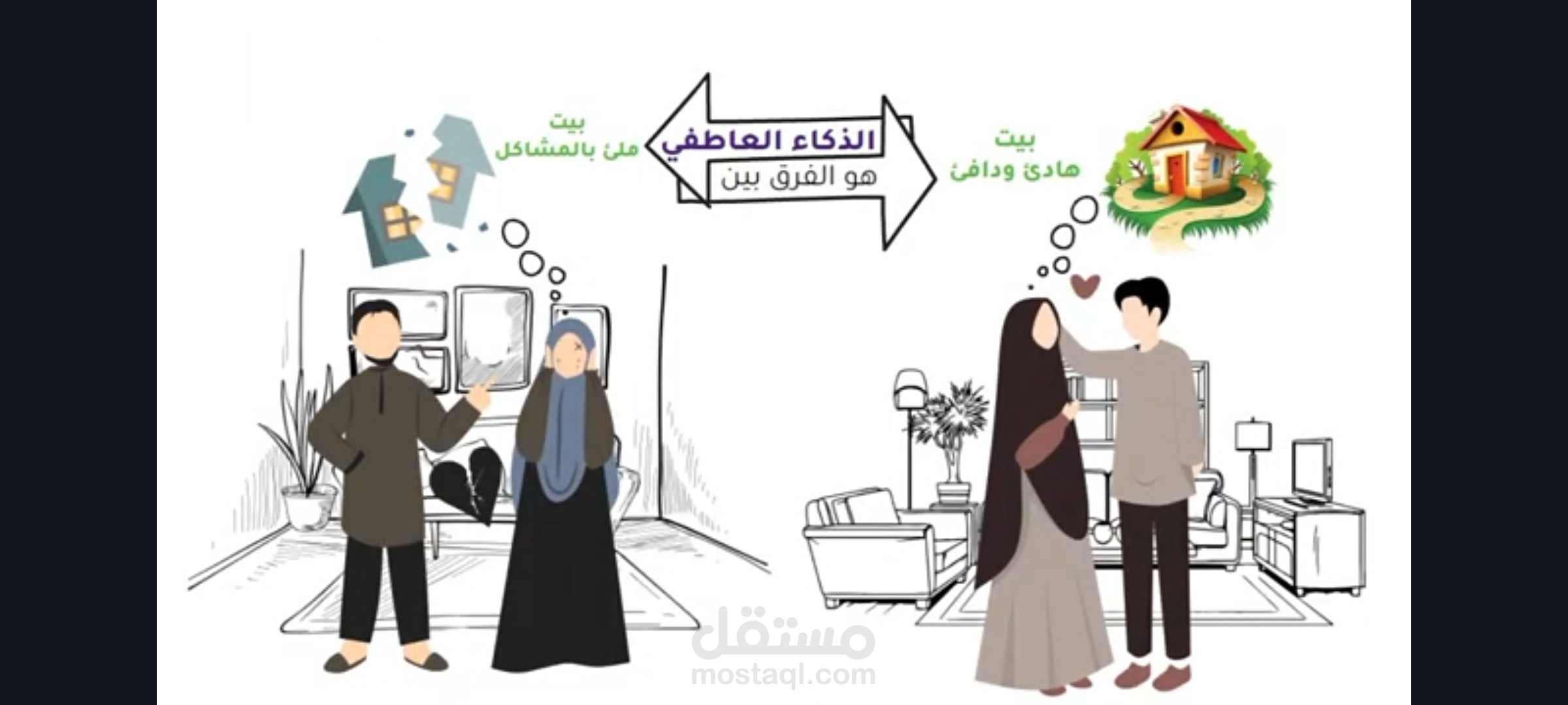 ذكاؤك العاطفي قد ينقذ بيتك قبل أن ينهار... اكتشف كيف!