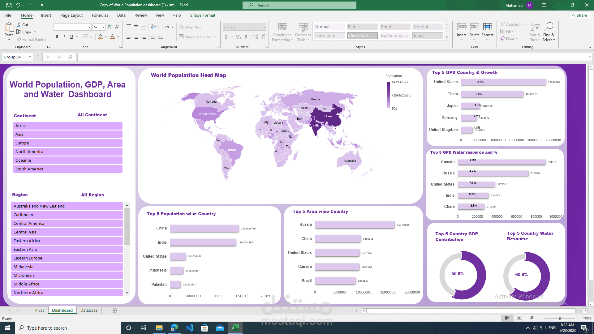 لوحات تفاعلية احترافية باستخدام برنامج Excel