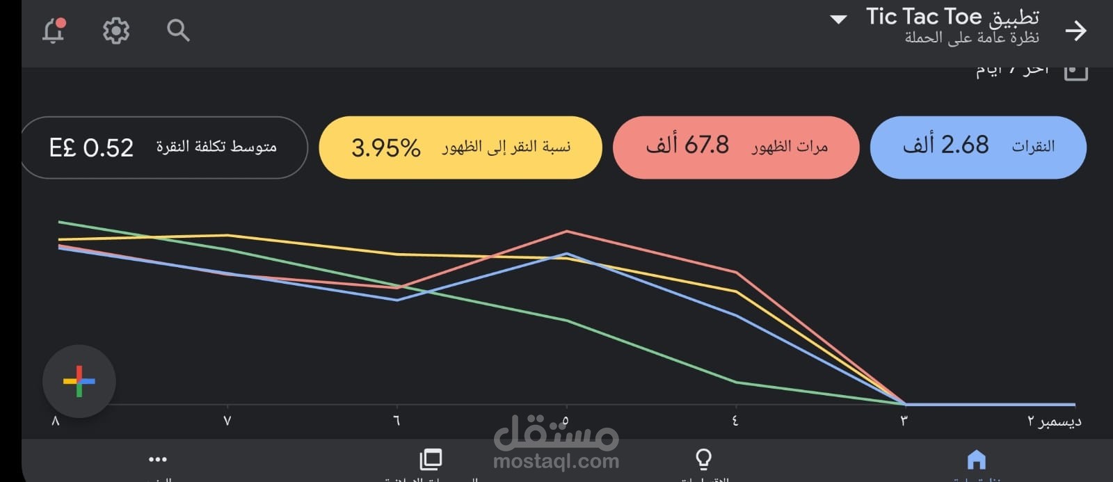 اعلانات قمت بتنفيذها عن طريق خمسات