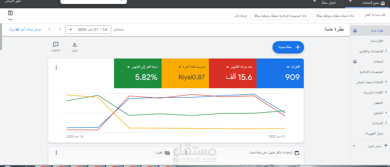 حملة احترافية على جوجل لموقع متجرش بالسعودية