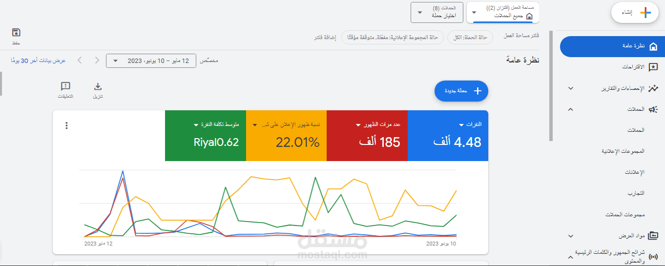 حملات اعلانية احترافية لمنتج تتبع المركبات