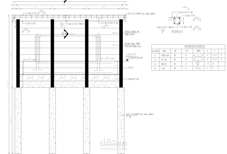 تصميم الجدار الاستنادي