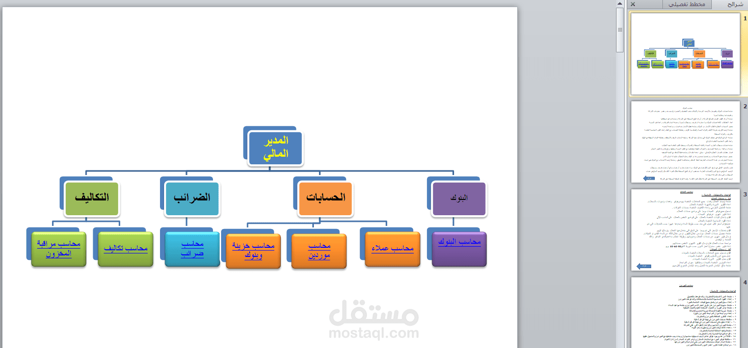 ملف هيكلة شركة باوربوينت وورد