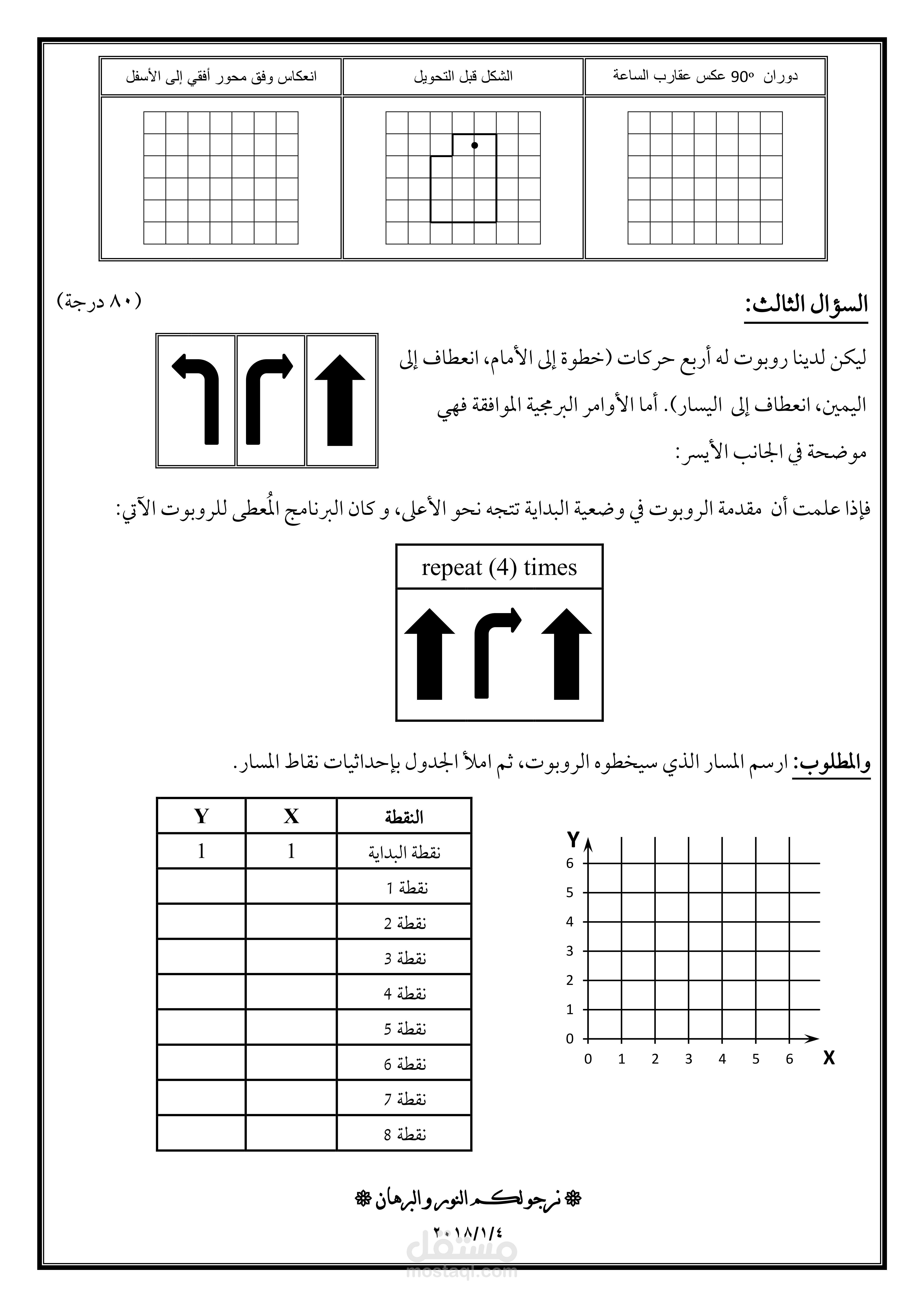 امتحان لطلاب المرحلة المتوسطة لمادة علم الحاسب