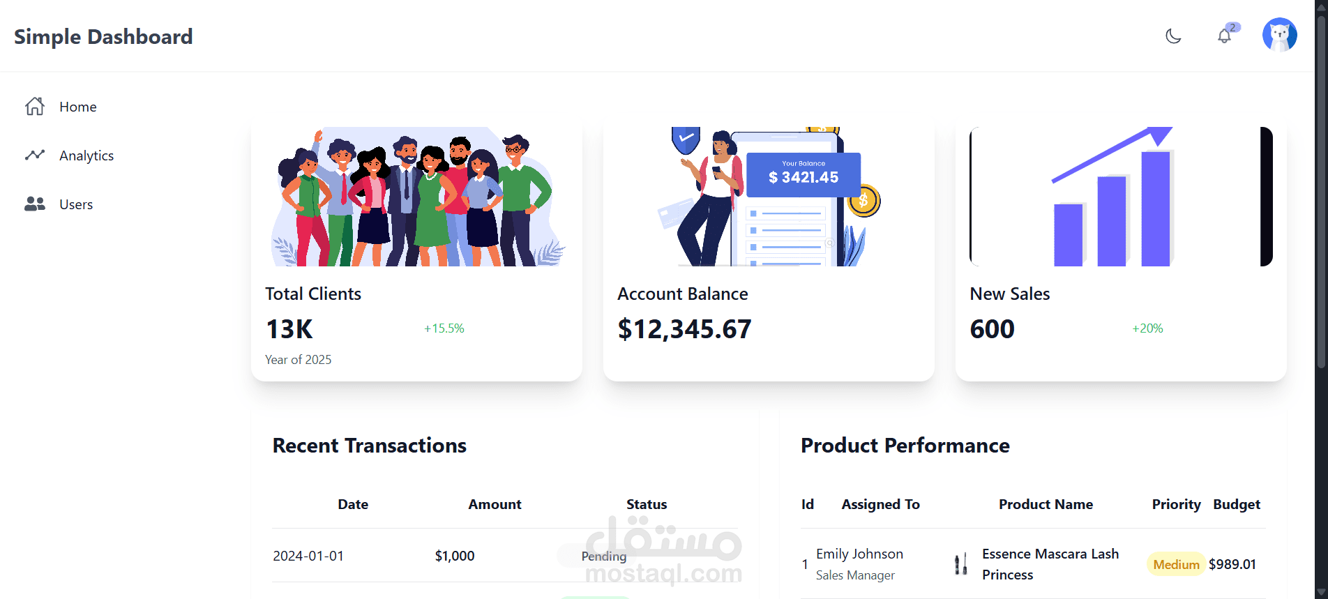 لوحة تحكم (Dashboard) بسيطه