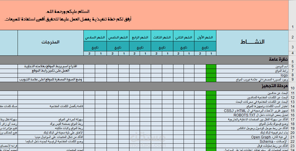 خطة عمل تنفيذية لسيو موقع الكتروني