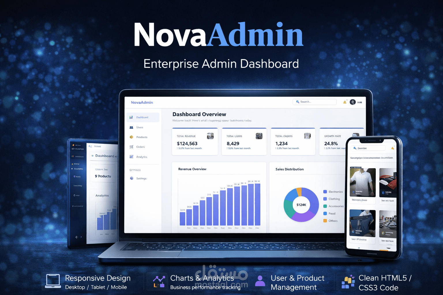NovaAdmin – لوحة تحكم احترافية للشركات