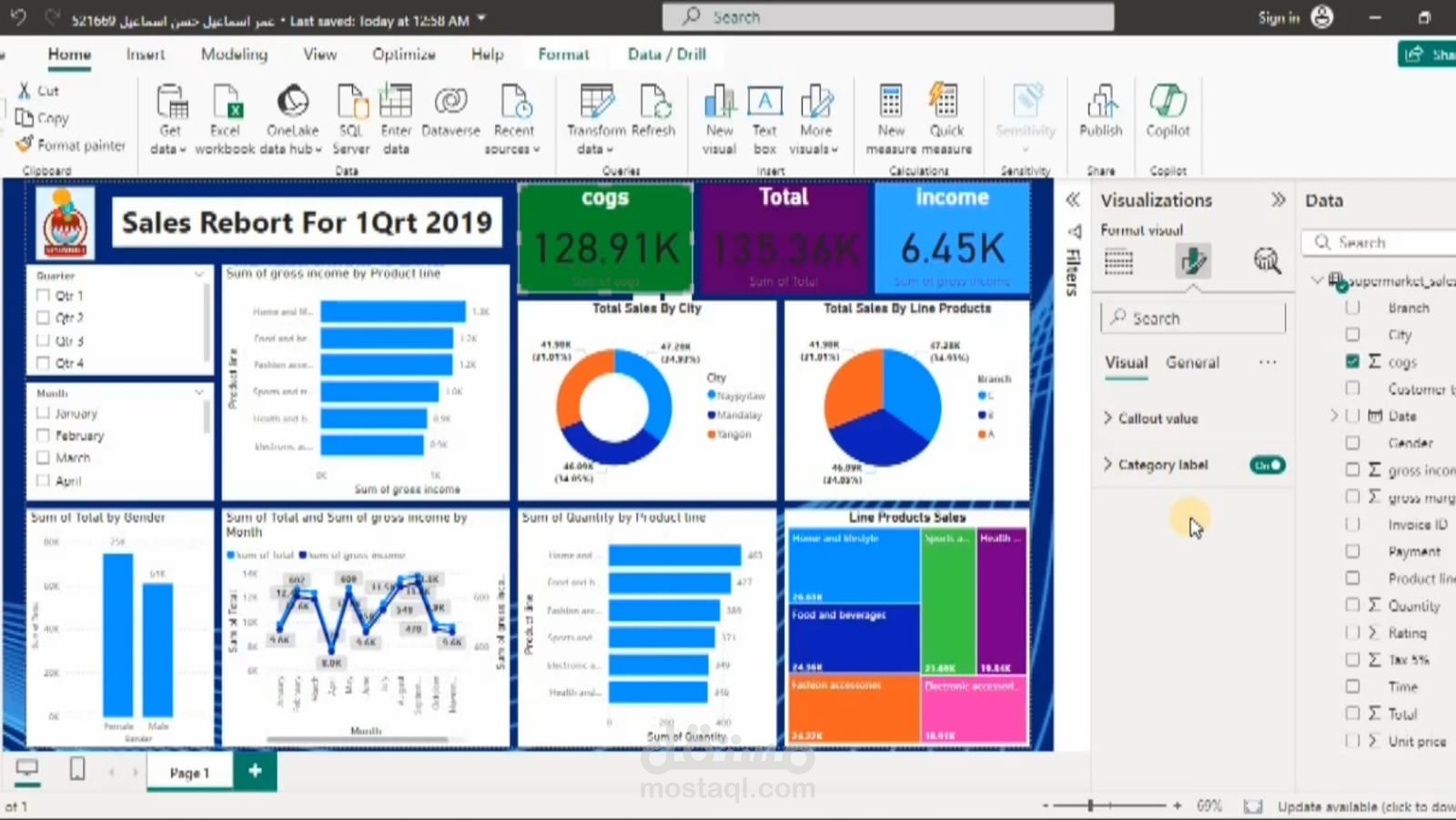 Interactive Sales Dashboard in Power BI for Data Analysis & Business Insights