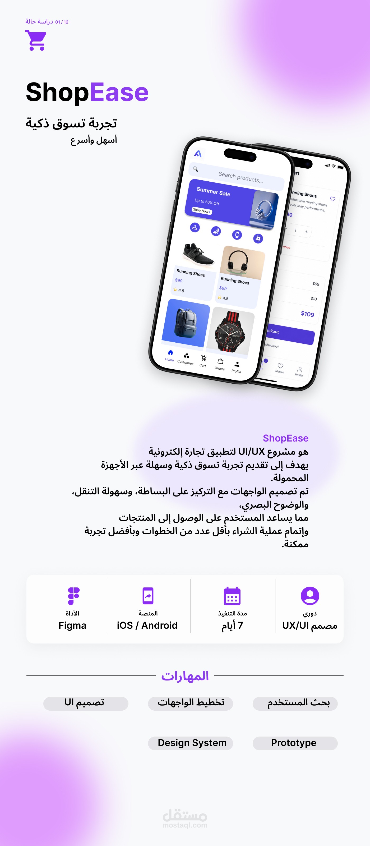 تصميم UI/UX احترافي لتطبيق تجارة إلكترونية للهواتف – ShopEase