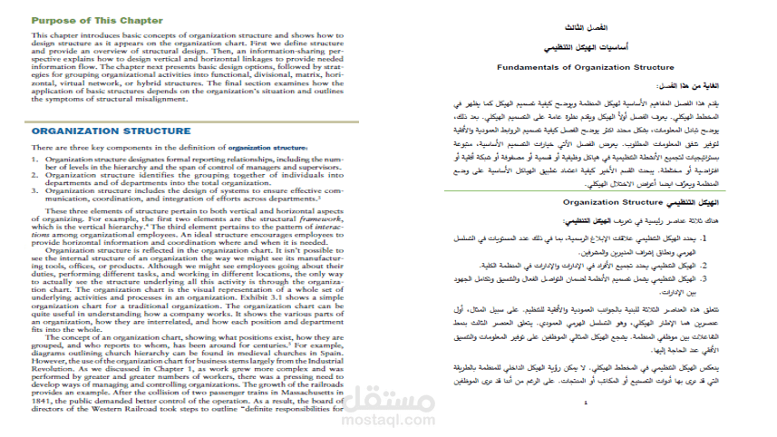ترجمة ادارية لأحد فصول مادة "السلوك التنظيمي" لكتاب  Organization Theory and Design لكاتبه Richard L. Daft  (نموذج من الفصل الثالث)