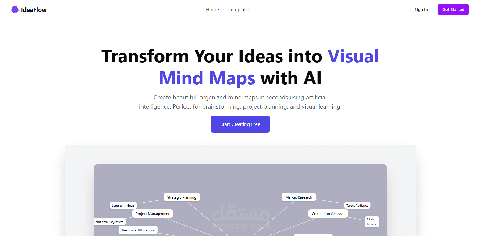 موقع لعمل خرائط زهنيه للمشاريع