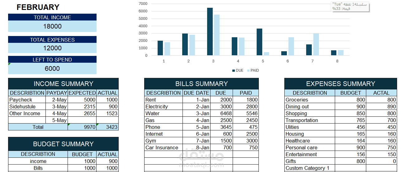 شيت Excel لإدارة السنة والأعمال والمصروفات