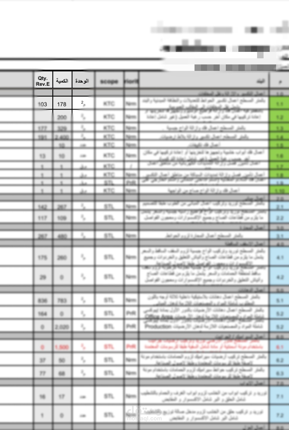حصر كميات (BOQ) لمشروع مصنع مشروبات غازية – نموذج توضيحي احترافي