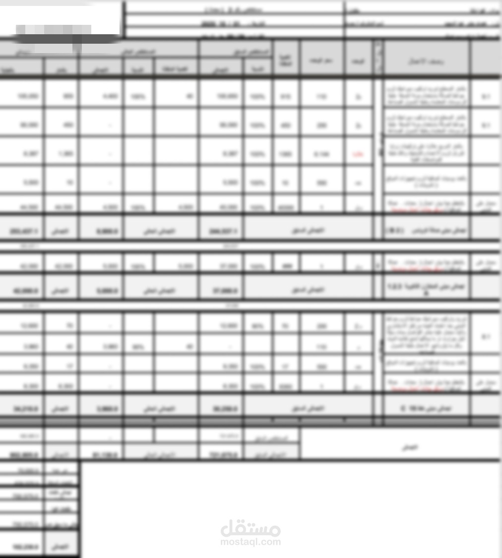 مستخلص مقاول باطن مع متابعة نسب التنفيذ – نموذج توضيحي