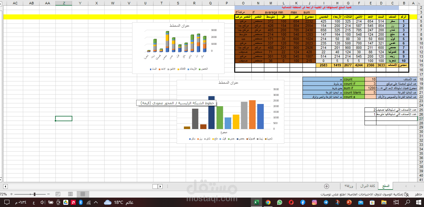 ادخال بيانات excel