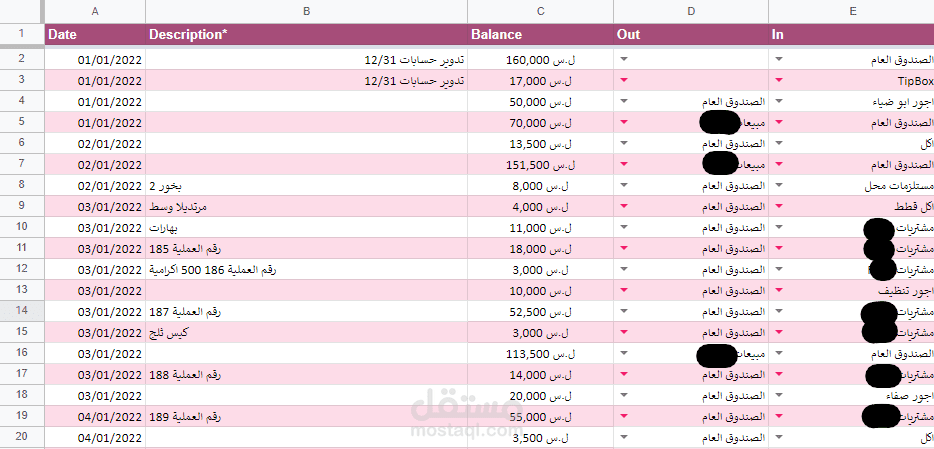 برنامج لإدارة النقد Cash على Google Sheet | برنامج محاسبة مصغّر
