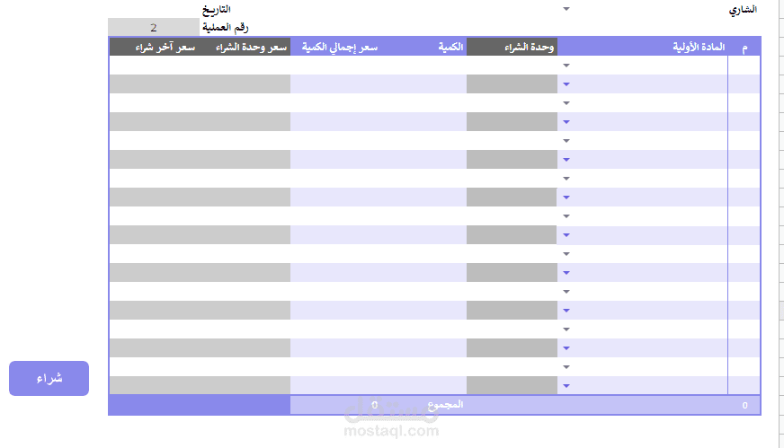 برنامج لإدارة مشروع بيع وجبات طبخ من البيت | منفذ على Google Sheets