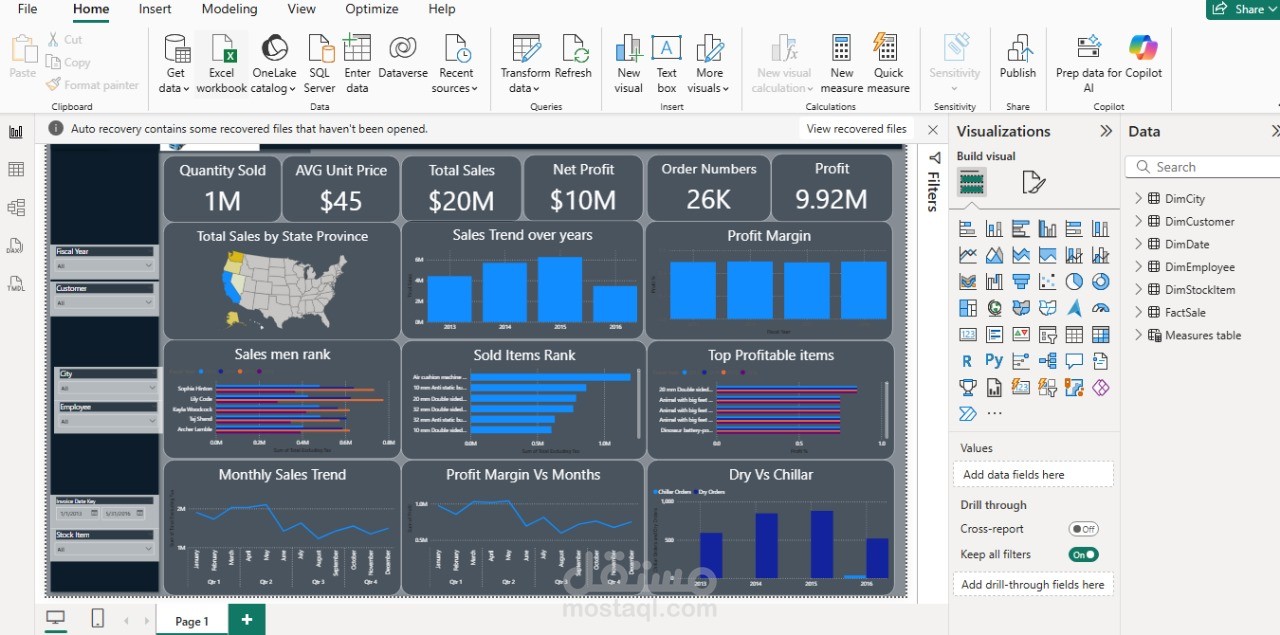 لوحة تحكم تفاعلية لبيانات المبيعات والأرباح بـ Power BI