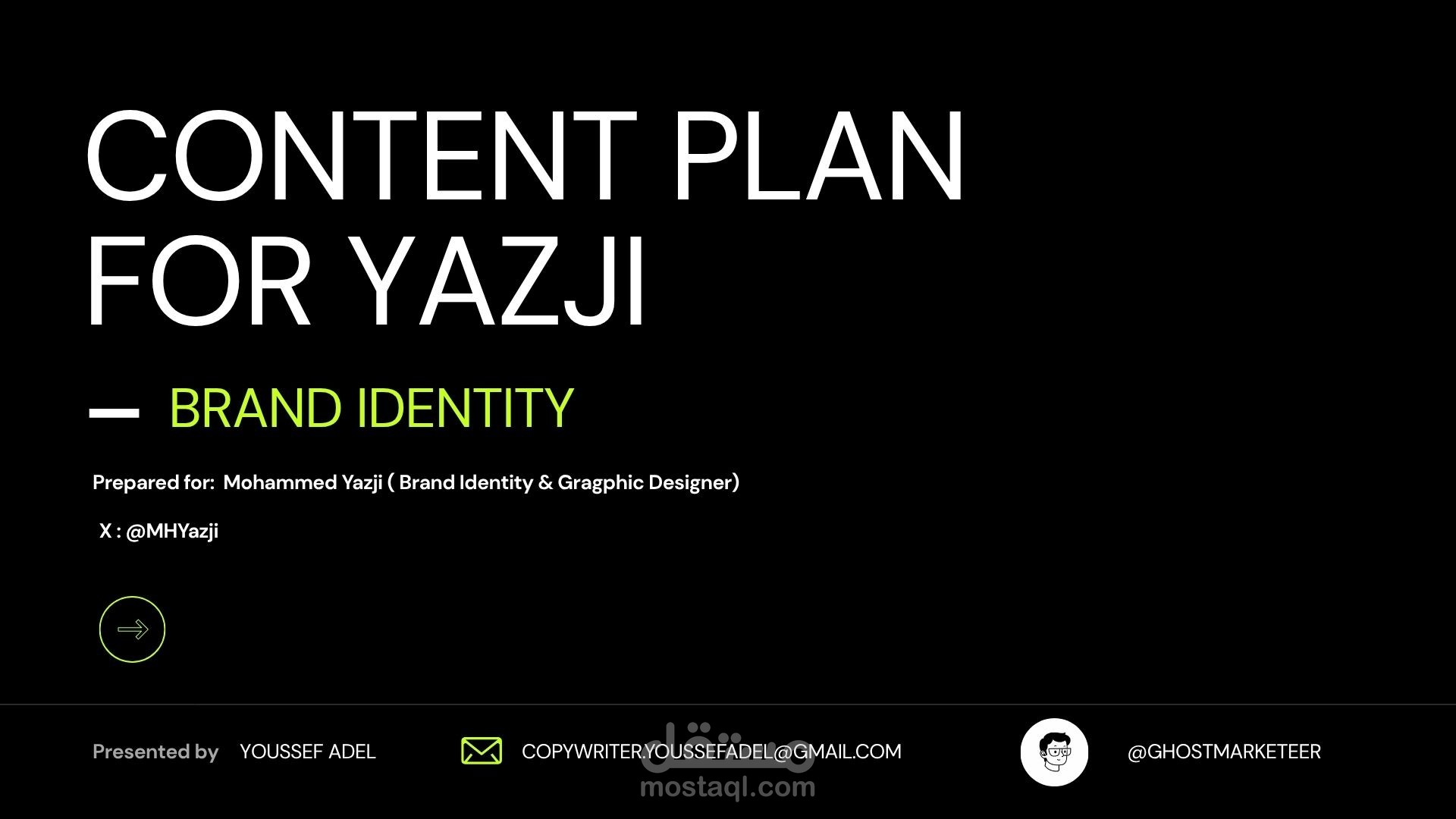 CONTENT  PLAN FOR BRAND IDINITY SERVICE PROVIDER