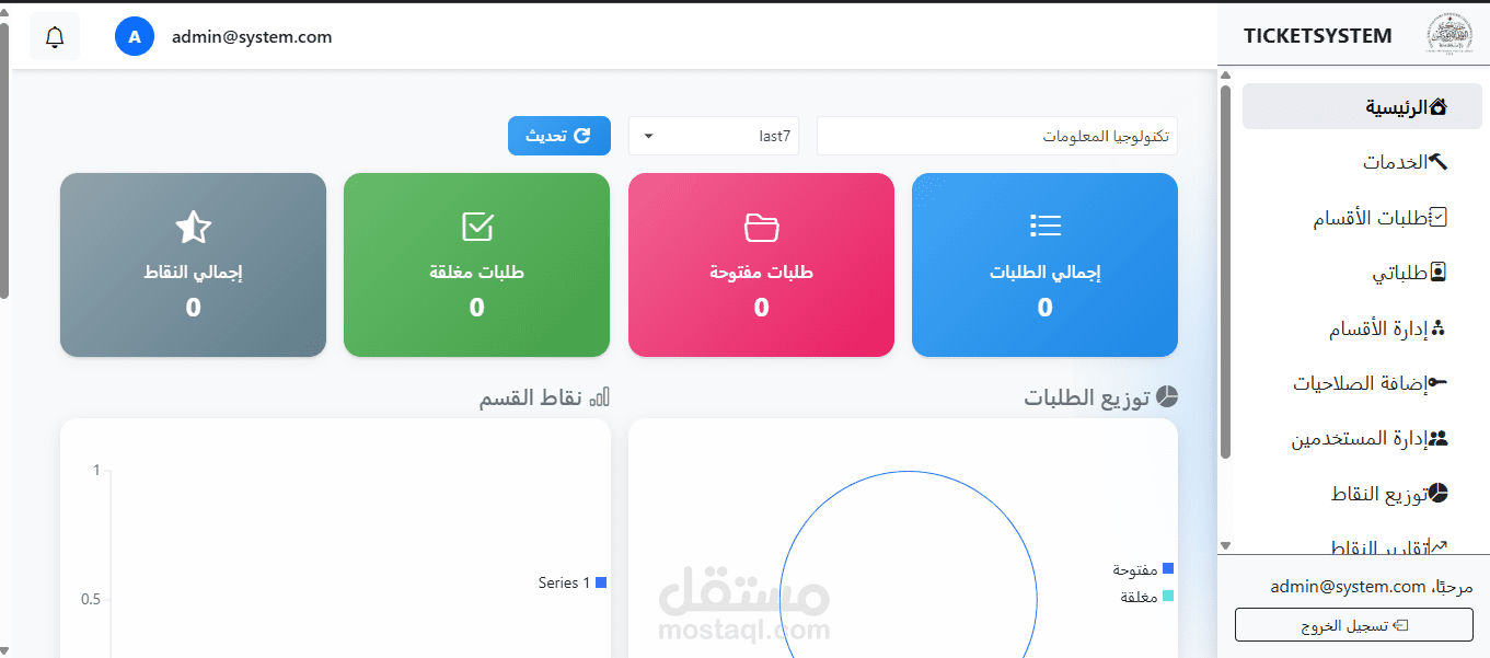 نظام إدارة التكيت بين اقسام الشركات(Ticket System)