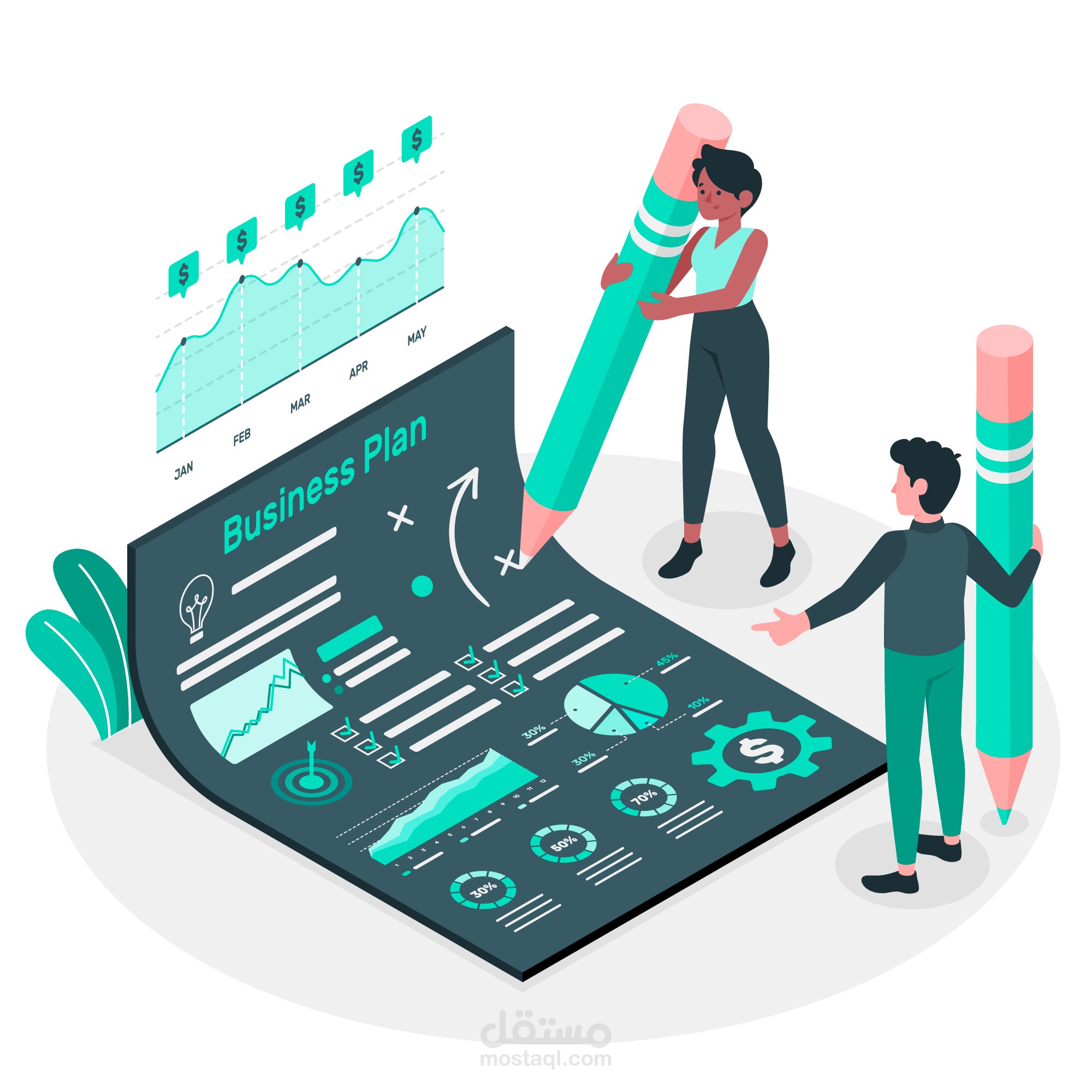 Business model canvas for a hair care products