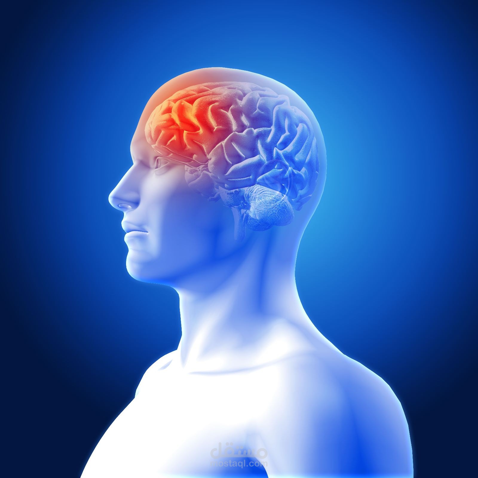 Causes | Symptoms | Best Treatment Of Headache Types