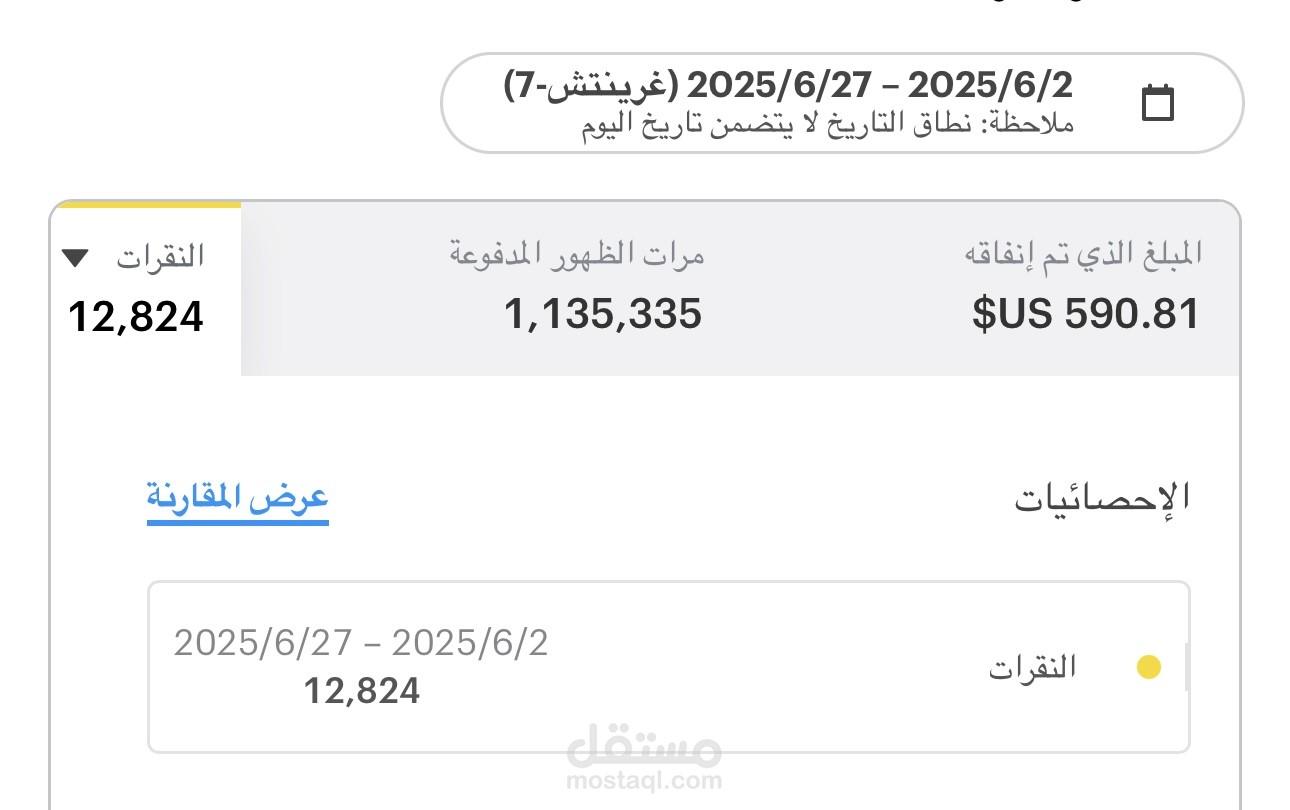 إدارة حملة Snapchat ممولة واسعة النطاق بجمهور مستهدف داخل مصر
