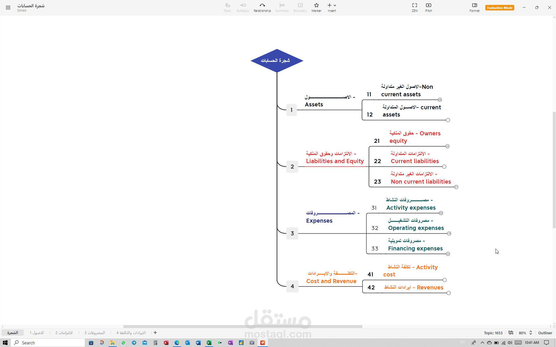 إنشاء شجرة حسابات لشركة مقاولات