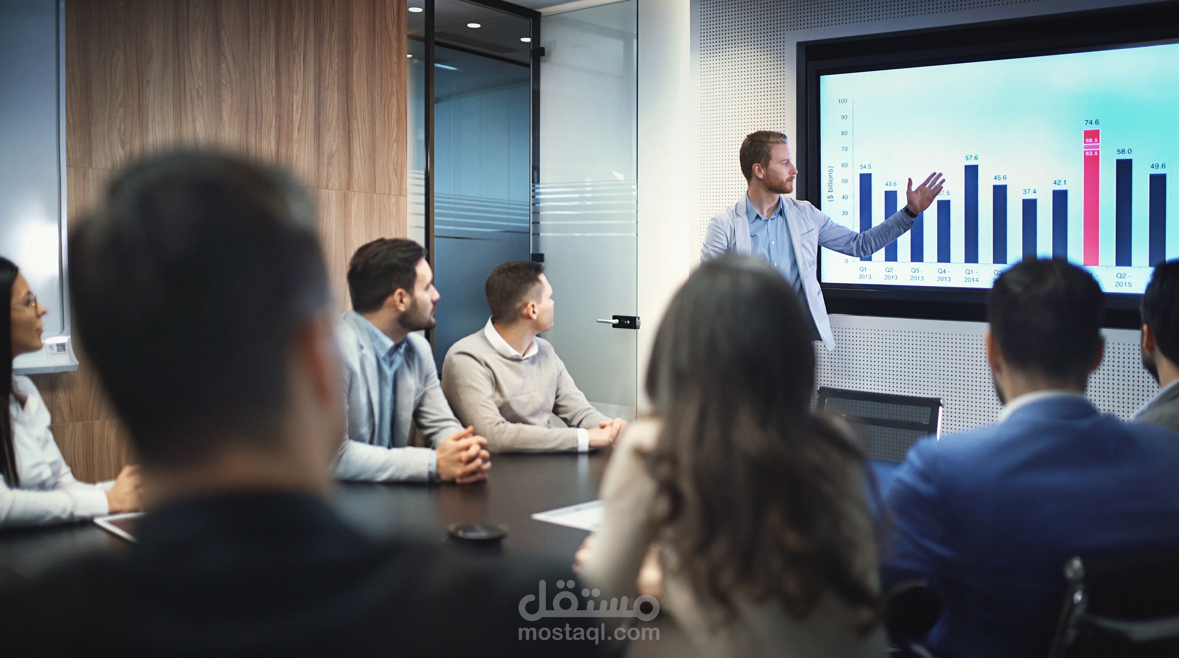 إعداد مضمون و تصميم شرائح عرض تقديمي تفاعلي لطلب الإستثمار PITCH DECK