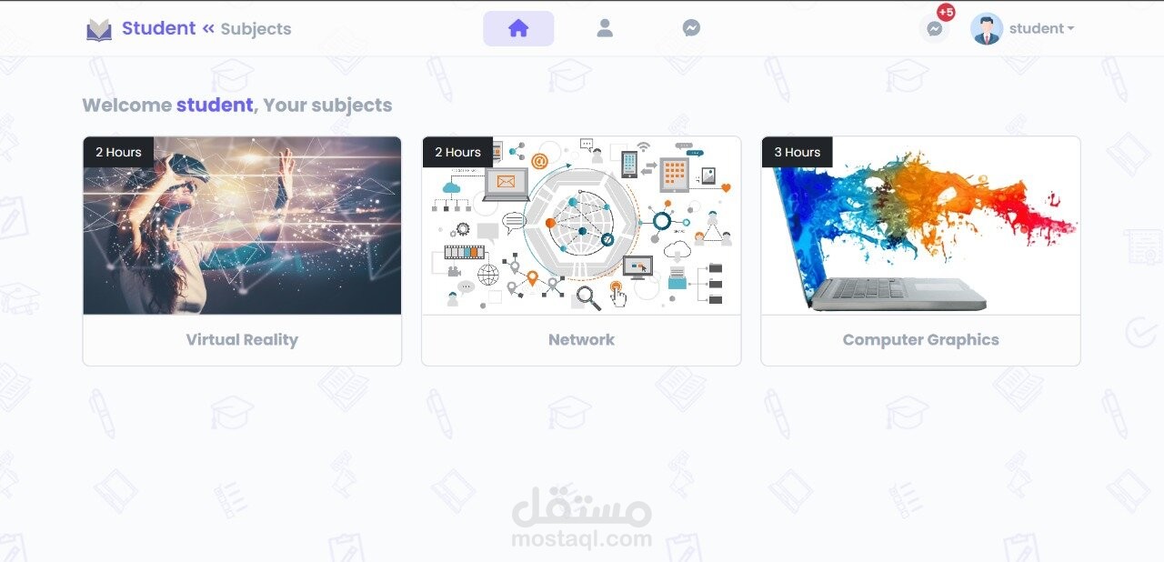 Full University System