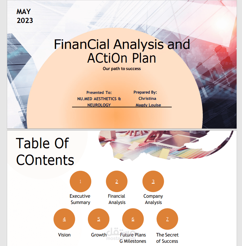 Full analysis & Action plan