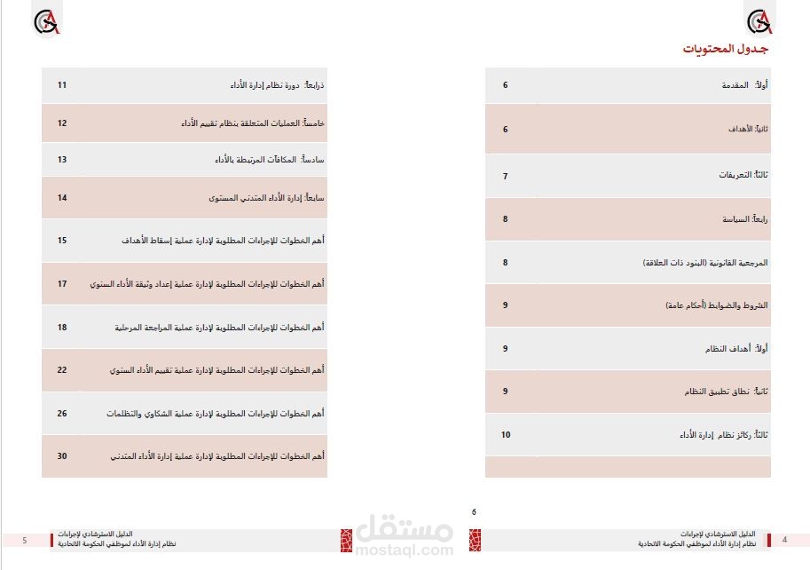 تحويل ملفات PDF إلى ملفات Word