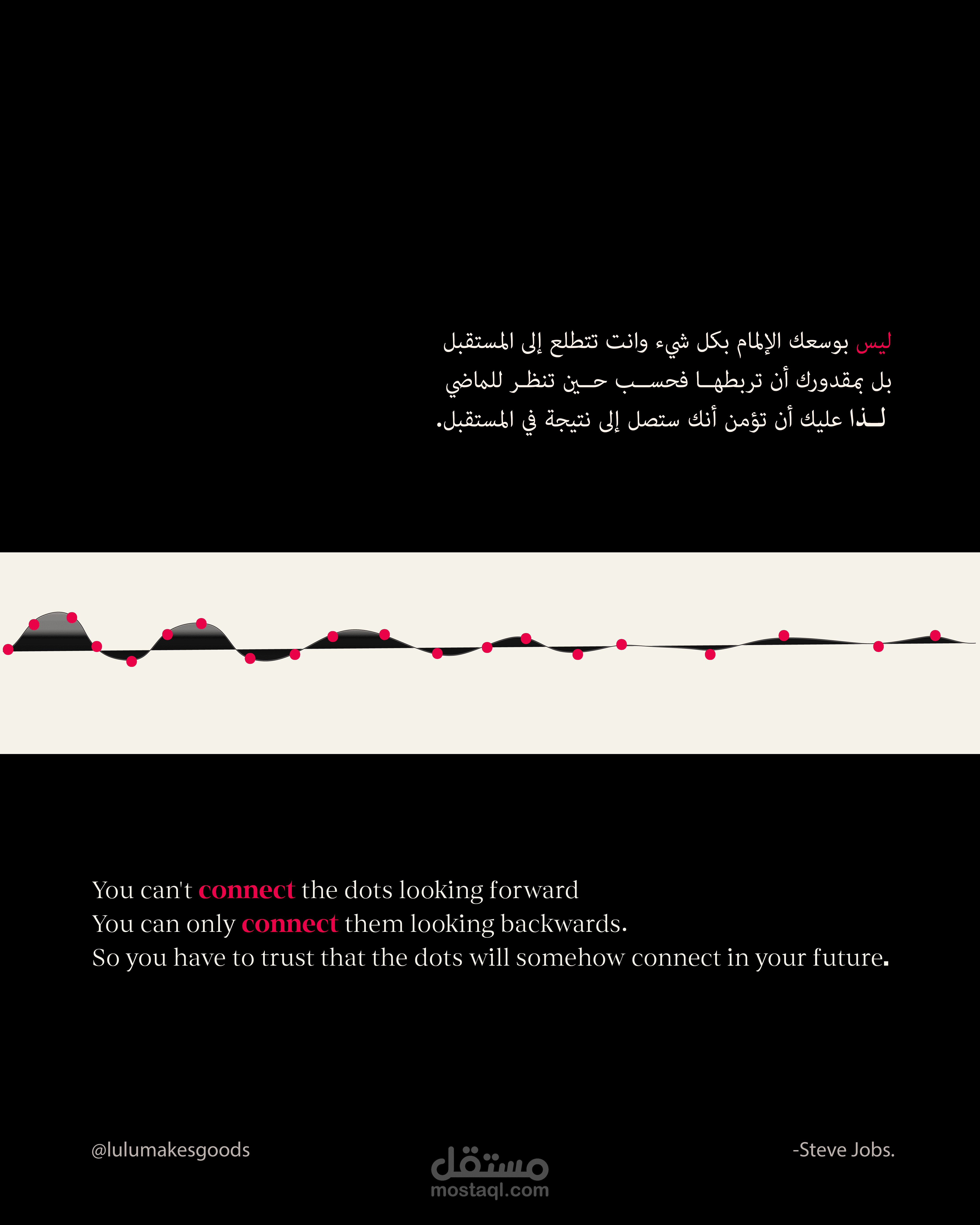 تصميم محتوى بوستات سوشل ميديا