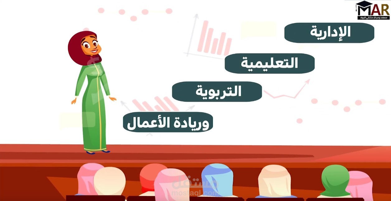 اعلان موشن جرافيك اعلان معهد ومركز ملتقي الرواد MAR