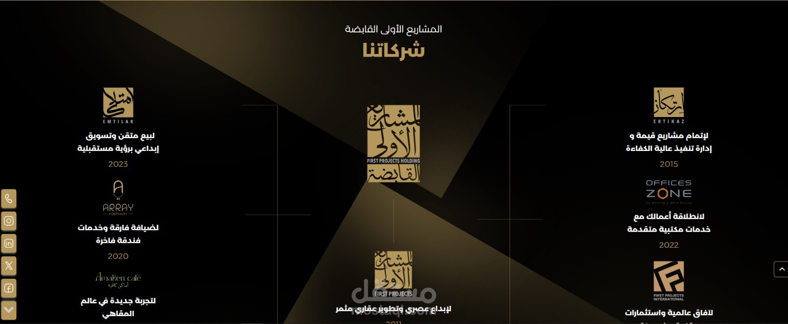 المشاريع الاولي القابضة للاستشمارات العقاريه بالسعودية