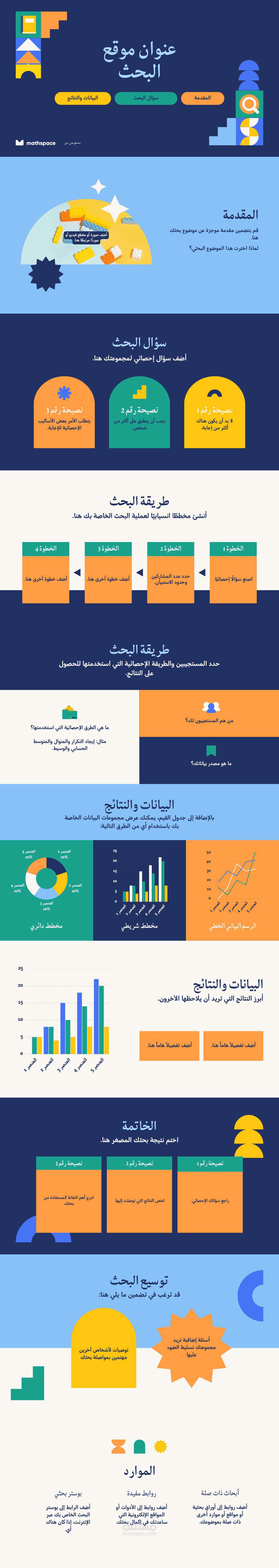تصميم صفحات موقع ويب تعليمى بيانات رقمية