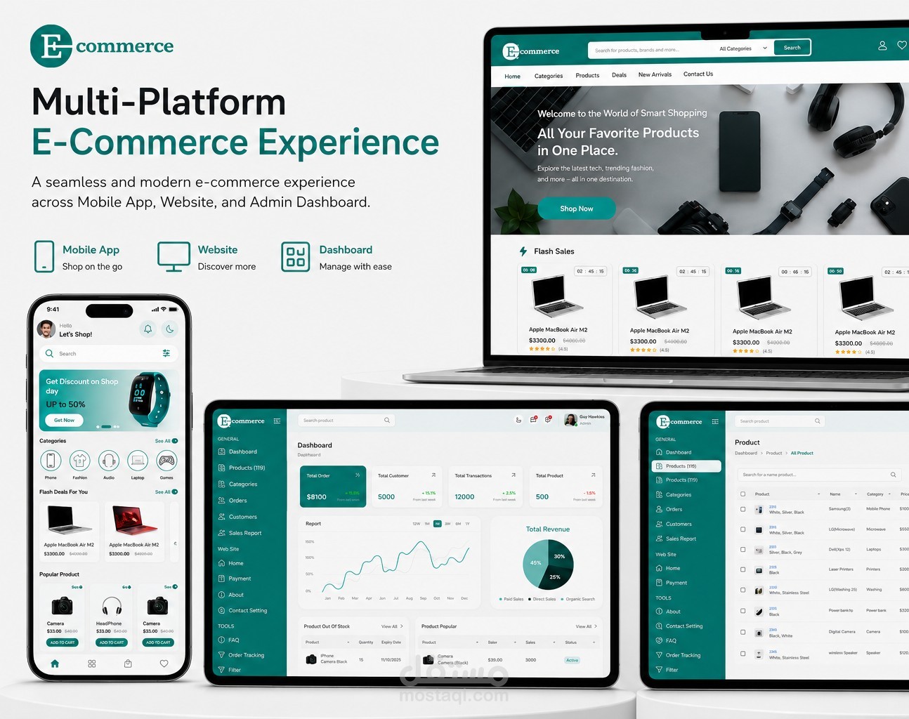 Multi-Platform E-Commerce Experience | تصميم نظام تجارة إلكترونية متكامل (متجر + تطبيق + لوحة تحكم)