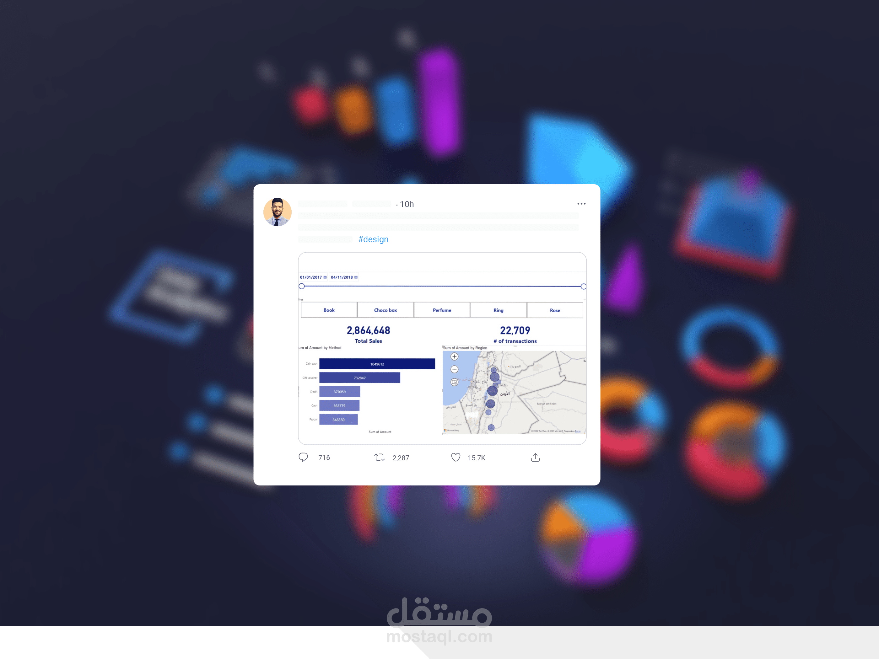 تحليل بيانات وعرضها في dashboard