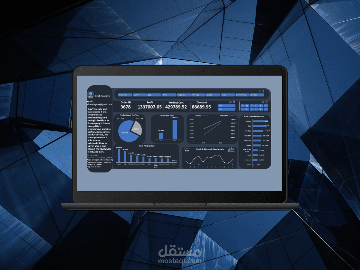 تحليل وعرض البيانات علي الاكسيل الخاصه بنشاط شركه تصنيع وبيع منتجات