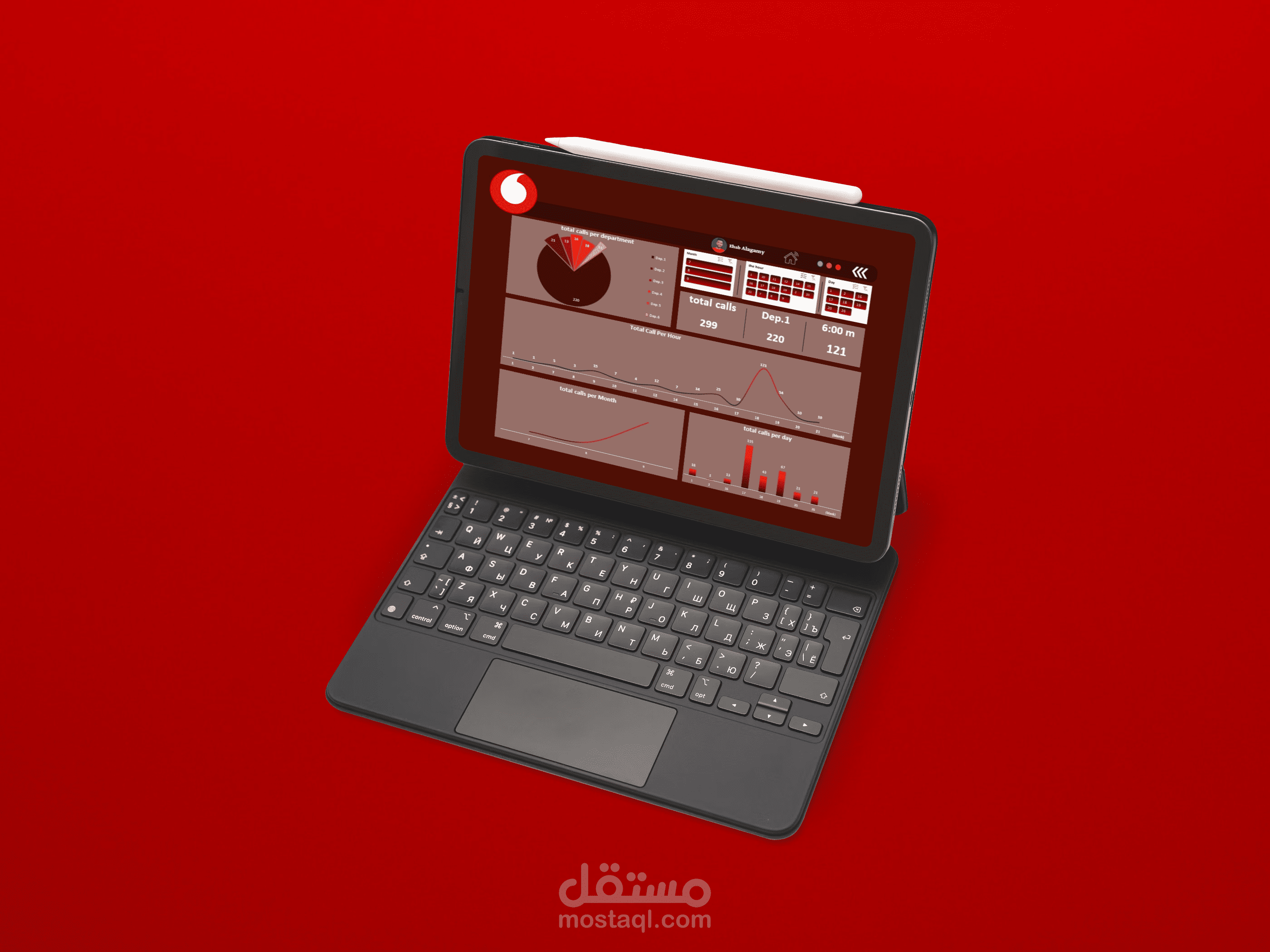 تحليل بيانات شركه فودافون(Vodafone)