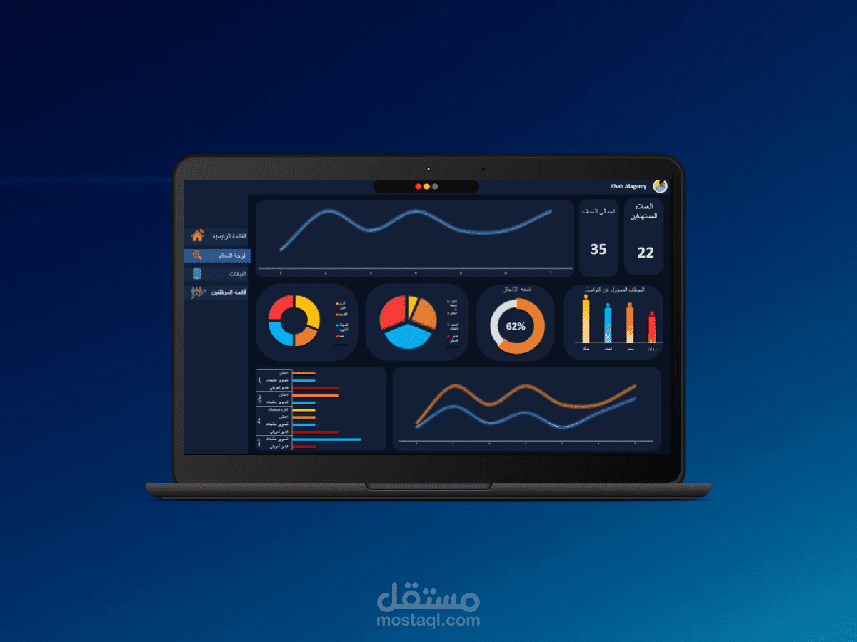 تحليل البيانات وداشبورد علي اكسيل