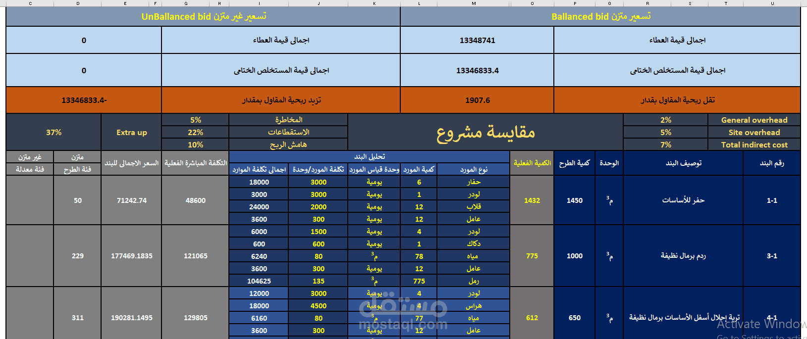 حصر الكميات لمبني مكون من 6 طوابق