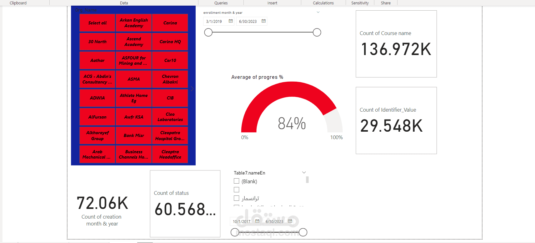 عمل قاعدة بيانات و داش بورد باستخدام اكسيل و powerbi