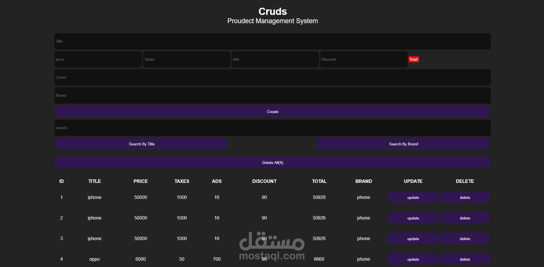 Cruds  (اداره منتجات)