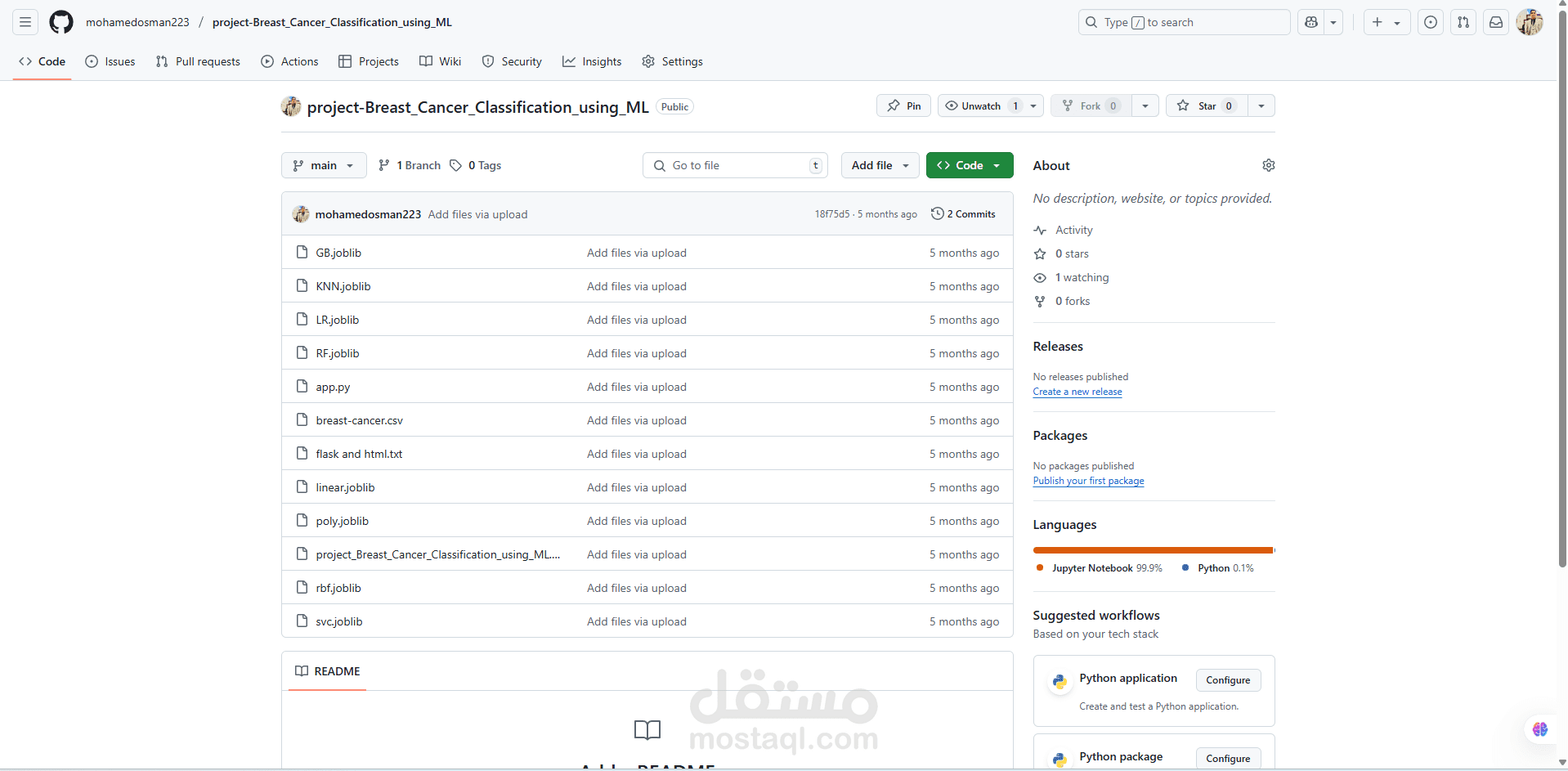 Breast Cancer Classification Project Using Machine Learning