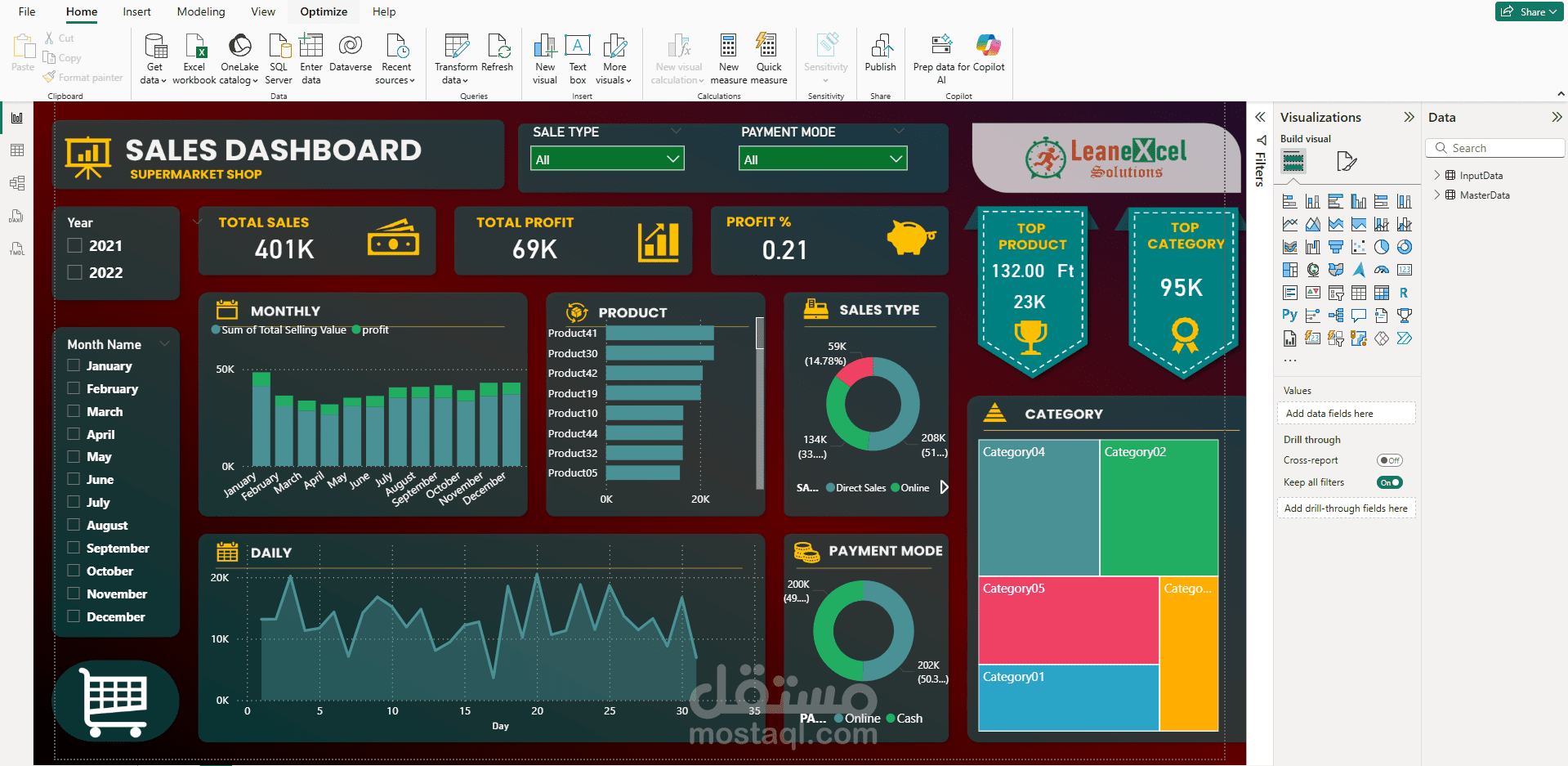 تحويل البيانات إلى قرارات... مشروع لوحة تحكم المبيعات التفاعلية باستخدام Power BI