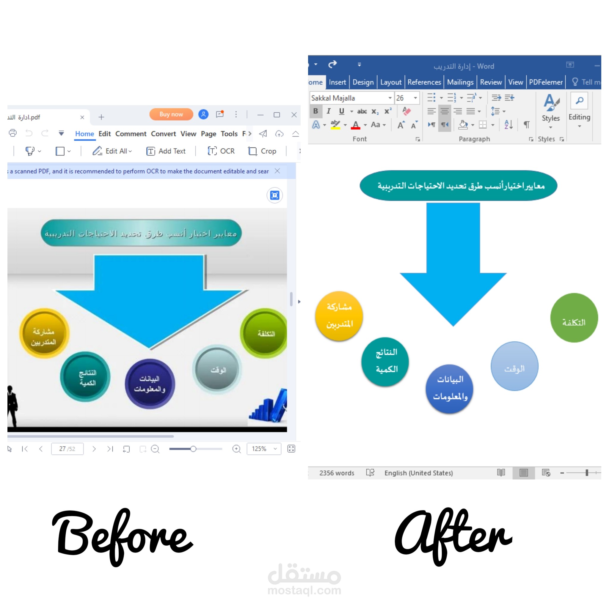 تفريغ ملف PDF وتحويله إلى ملف وورد يدويًا