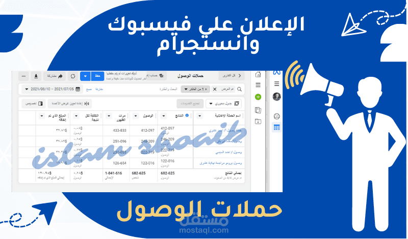 الإعلان على فيسبوك وانستجرام - محتوى تعليمى